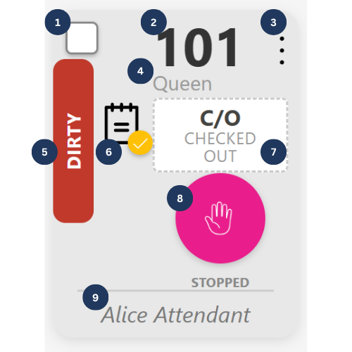 Room card diagram